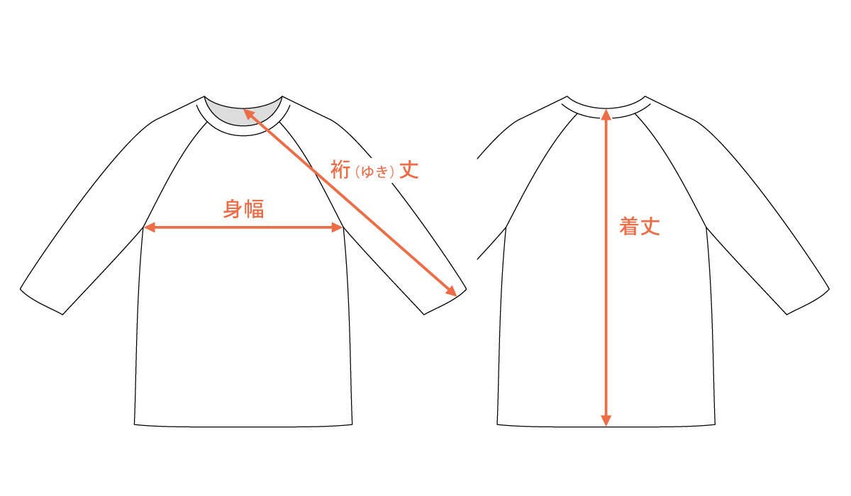 サイズガイド｜オンセブンデイズ【公式通販】