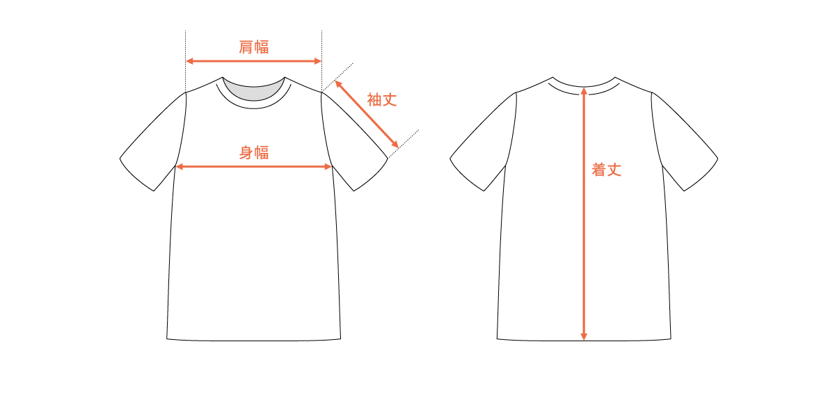サイズガイド｜オンセブンデイズ【公式通販】