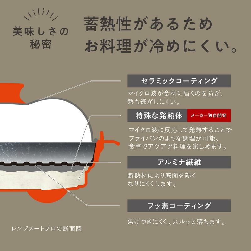 RANGEMATE PRO］電子レンジ専用調理器具／レンジメート プロ ｜オン