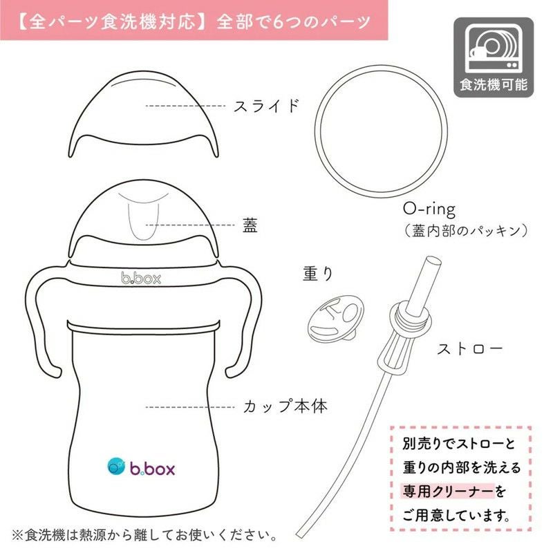 b.box］Disney Sippy cup ディズニー シッピーカップ ストローマグ